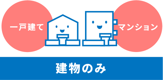 建物のみ
